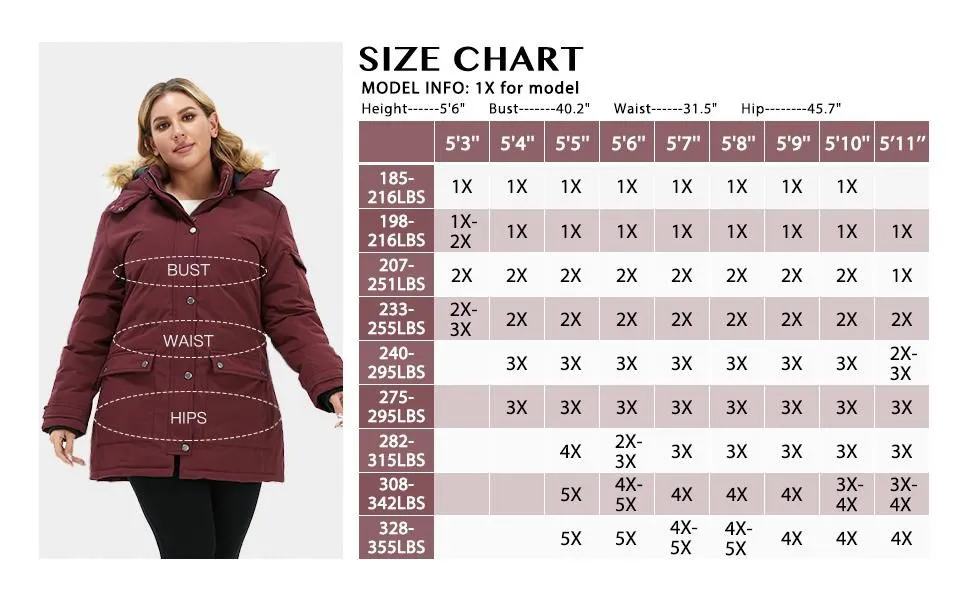 Soularge Women's Plus Size Waterproof Winter Puffer Coat with Faux fur Hood